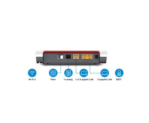 FRITZ!Box 5530 (WITH SFP XGSPON) router inalámbrico Gigabit Ethernet Doble banda (2,4 GHz / 5 GHz) Blanco